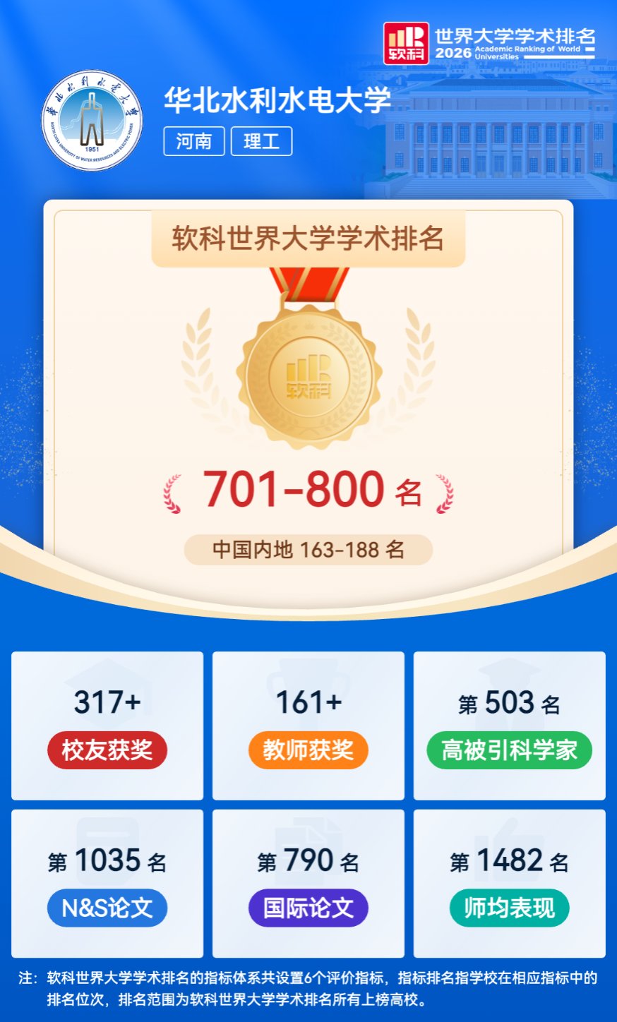 旺旺棋牌登录官方正版刘俊国教授团队联